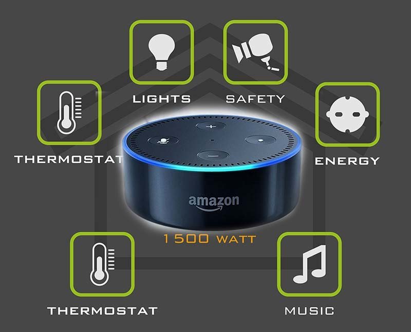 Llanura trampa Bastante Alexa: Use Echo Dot to voice-enable home - A guide to Alexa smart home  integration